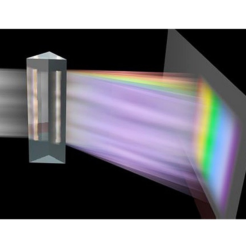 Optical Glass Prism for Photog – Photography Lighting Triangle recenzja i cena