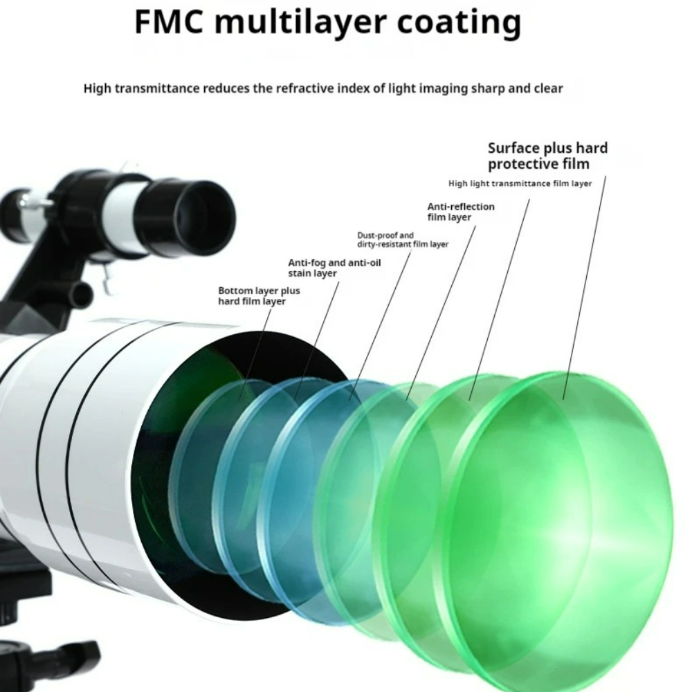 NEW Professional Astronomical  – Photography Lighting Definition recenzja i cena