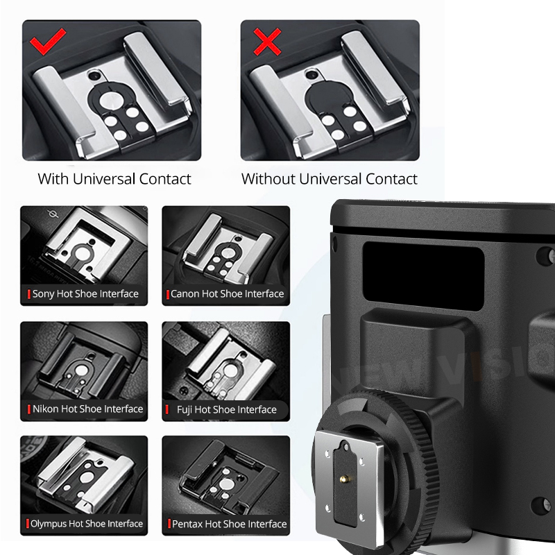 TRIOPO TR100 Mini Retro Flash  – Photography Lighting Overhead recenzja i cena