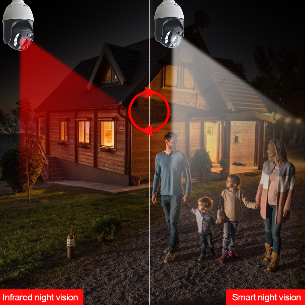 Dropshipping Camera Wifi Onvif – Photography Lighting Portrait recenzja i cena