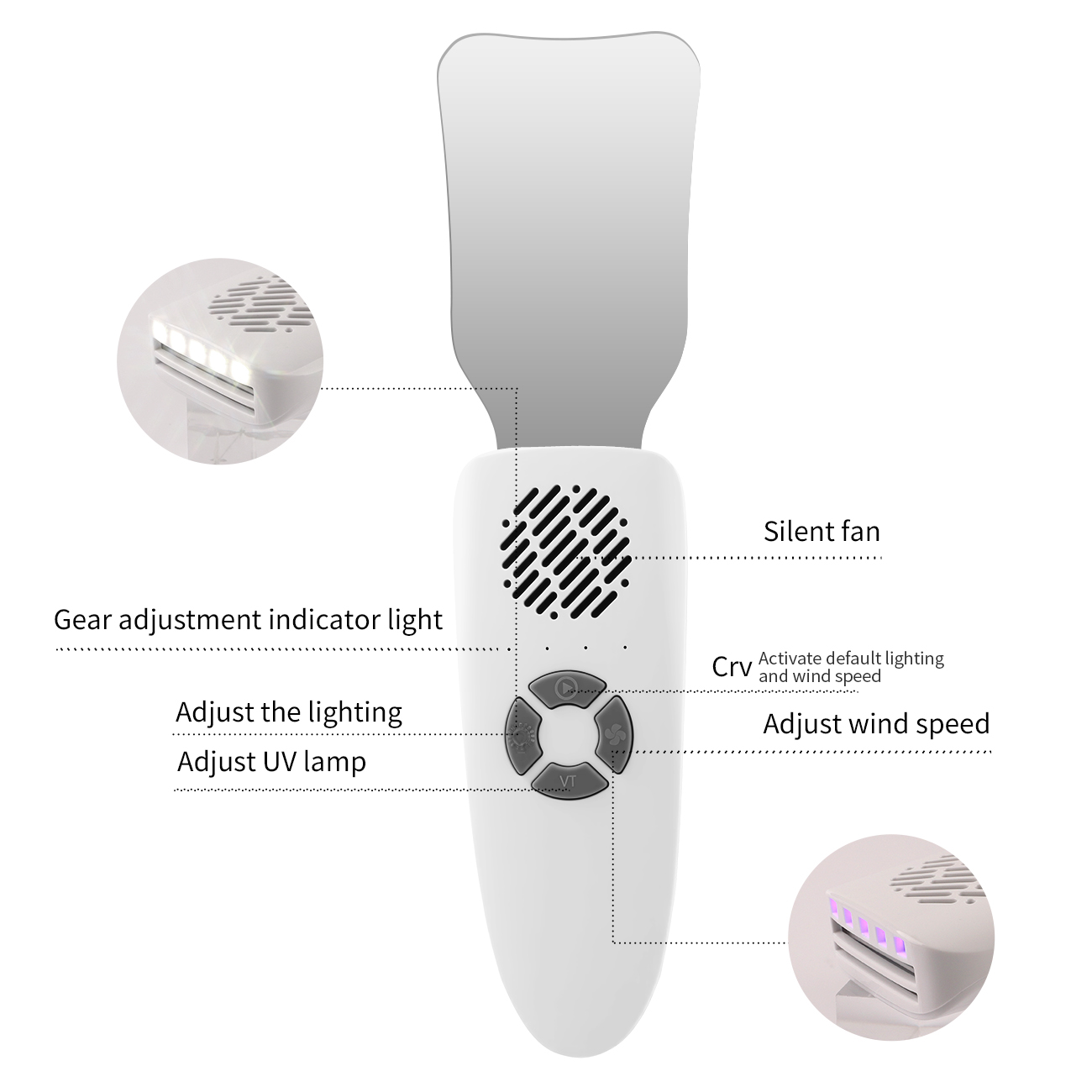 Dental Anti-Fog Mirrors Kit Mi – Photography Lighting Kit recenzja i cena