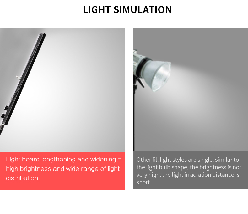 40CM 72W 3200K-5500K Photo Stu – Photography Lighting Kit recenzja i cena