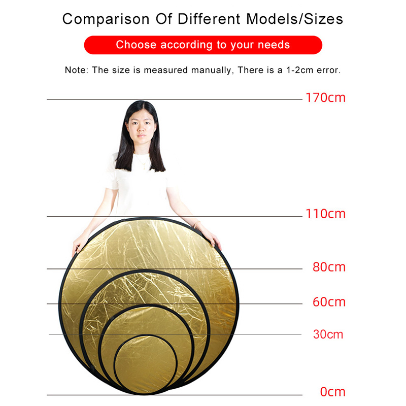 2in1 Round Portable Reflector  – Photography Lighting Reflectors recenzja i cena