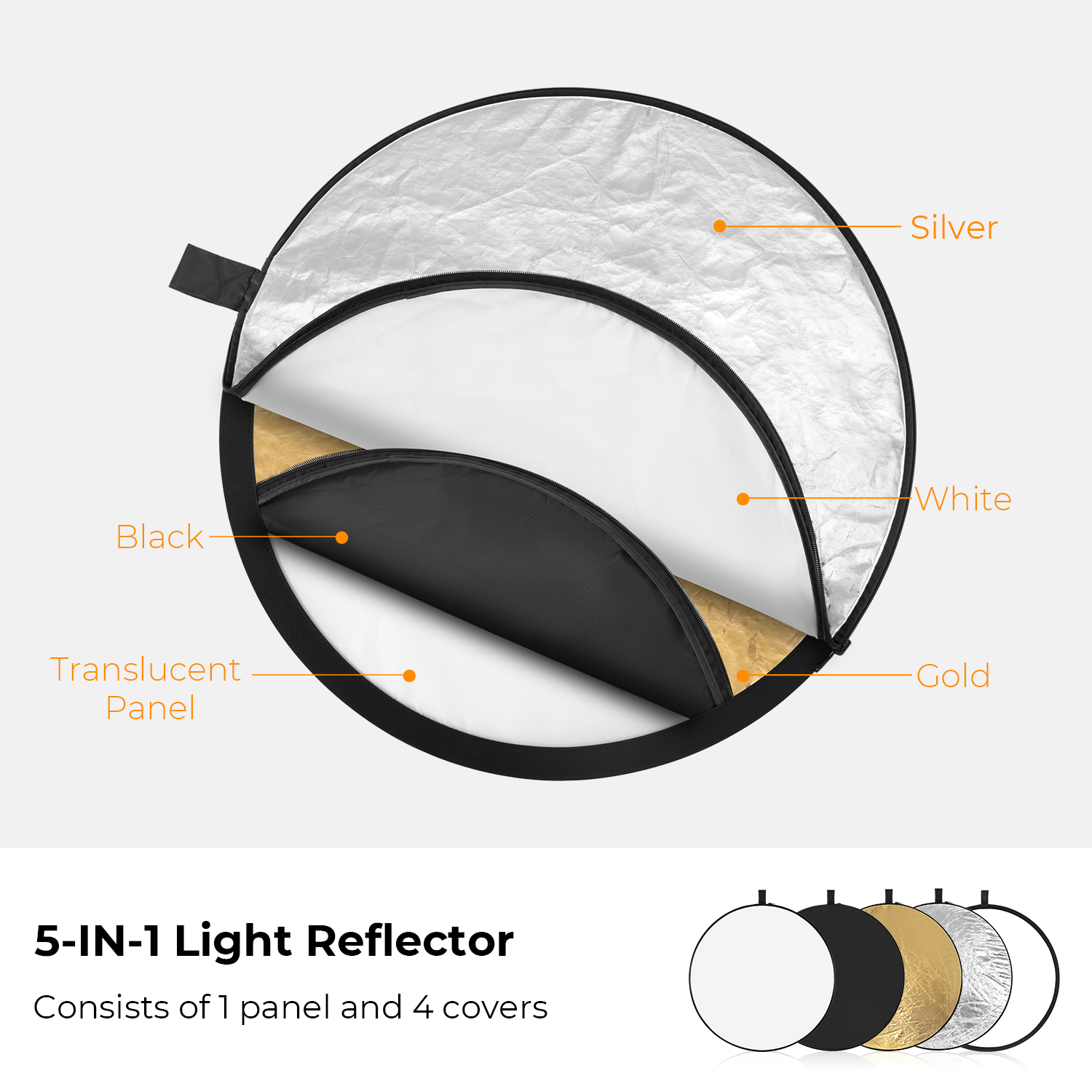 K&F CONCEPT 56/80/110cm 5-in-1 – Photography Lighting Reflectors recenzja i cena