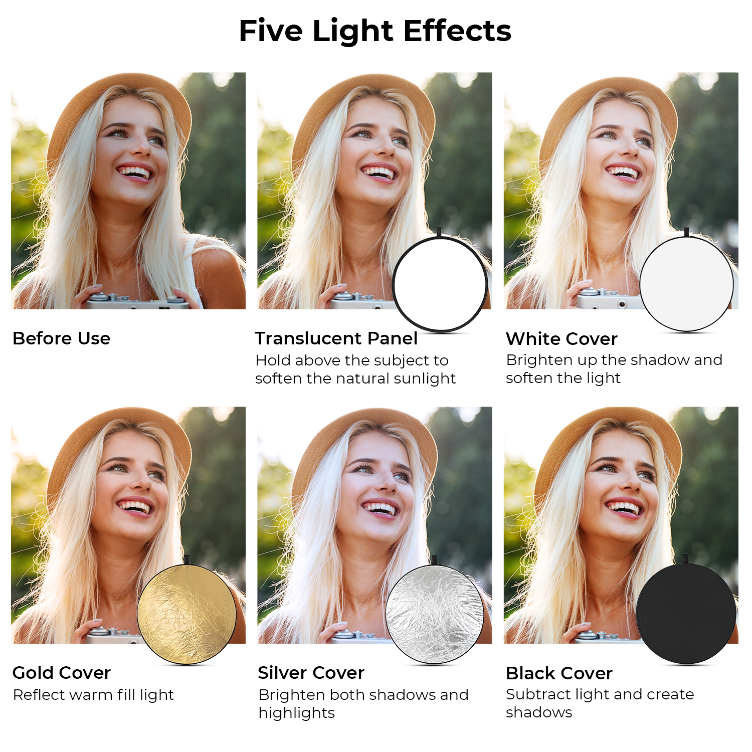 K&F CONCEPT 56/80/110cm 5-in-1 – Photography Lighting Reflectors recenzja i cena