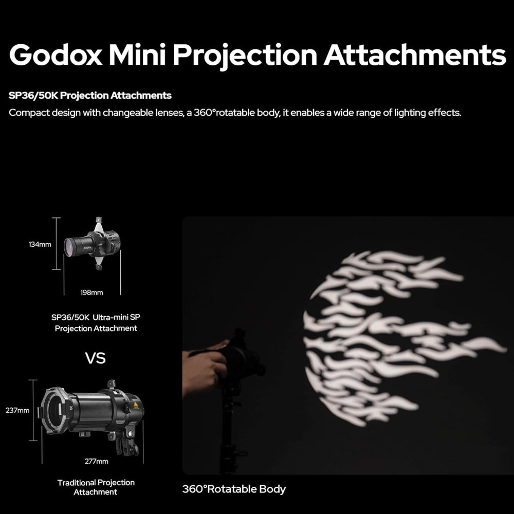 Godox 36° Projection SP36K for – Godox Speedlite Flash recenzja i cena