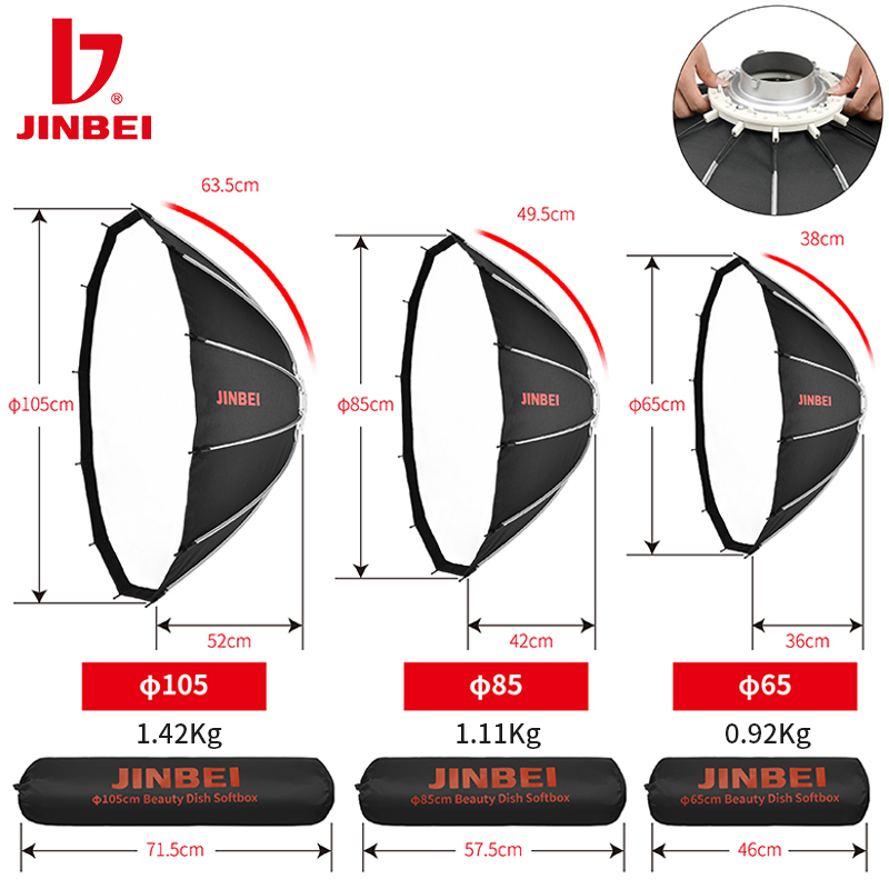 JINBEI 65  Quick Open Paraboli – Photography Lighting Studio recenzja i cena