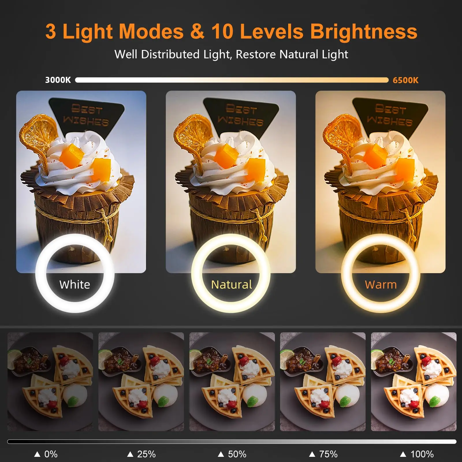 Nice Overhead Tripod With Ring – Photography Lighting Overhead recenzja i cena