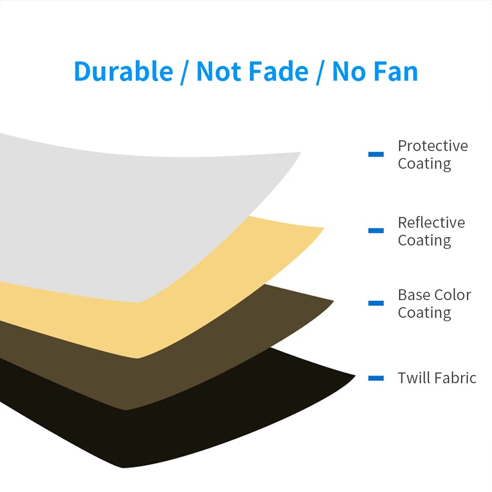 60/80/110CM 5-in-1 Collapsible – Photography Lighting Reflectors recenzja i cena