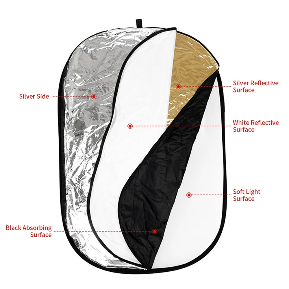 60/80/110CM 5-in-1 Collapsible – Photography Lighting Reflectors recenzja i cena