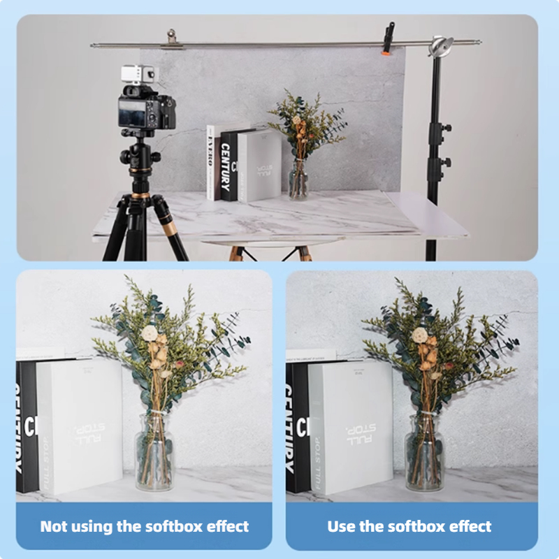 Flash Diffuser Soft Box for Go – Godox Speedlite Flash recenzja i cena