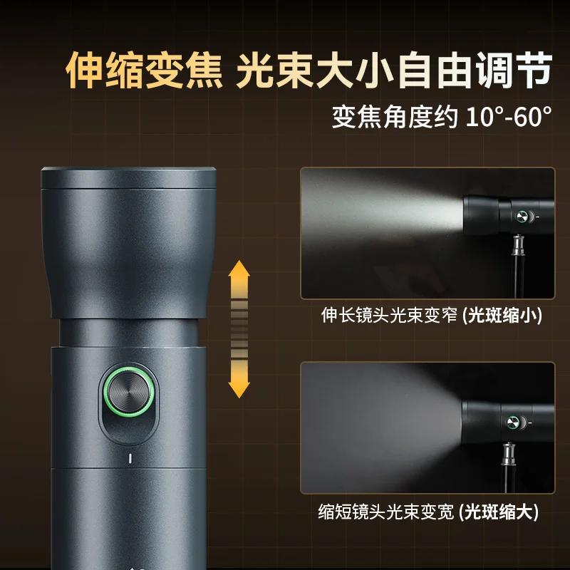 Zoom photography fill light RF – Photography Lighting Portrait recenzja i cena