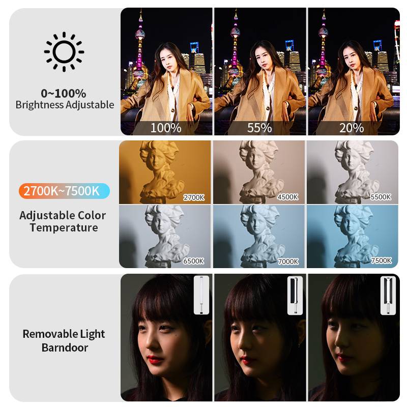 JINBEI EFT-220BI Handheld Port – Photography Lighting Studio recenzja i cena