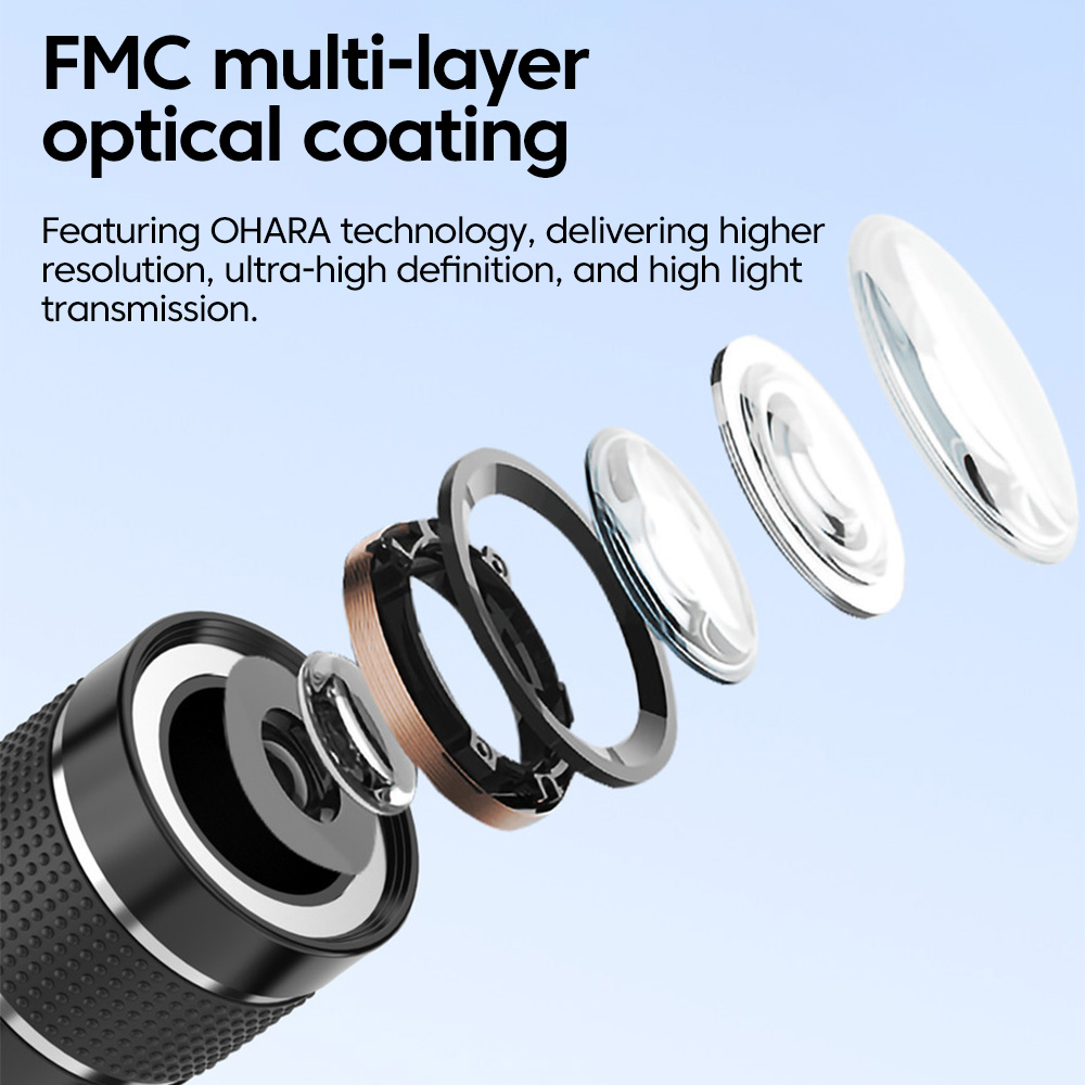 Universal 20x Telephoto Phone  – Photography Lighting Definition recenzja i cena